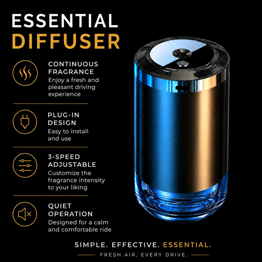 Smart Aromatherapy Car Diffuser