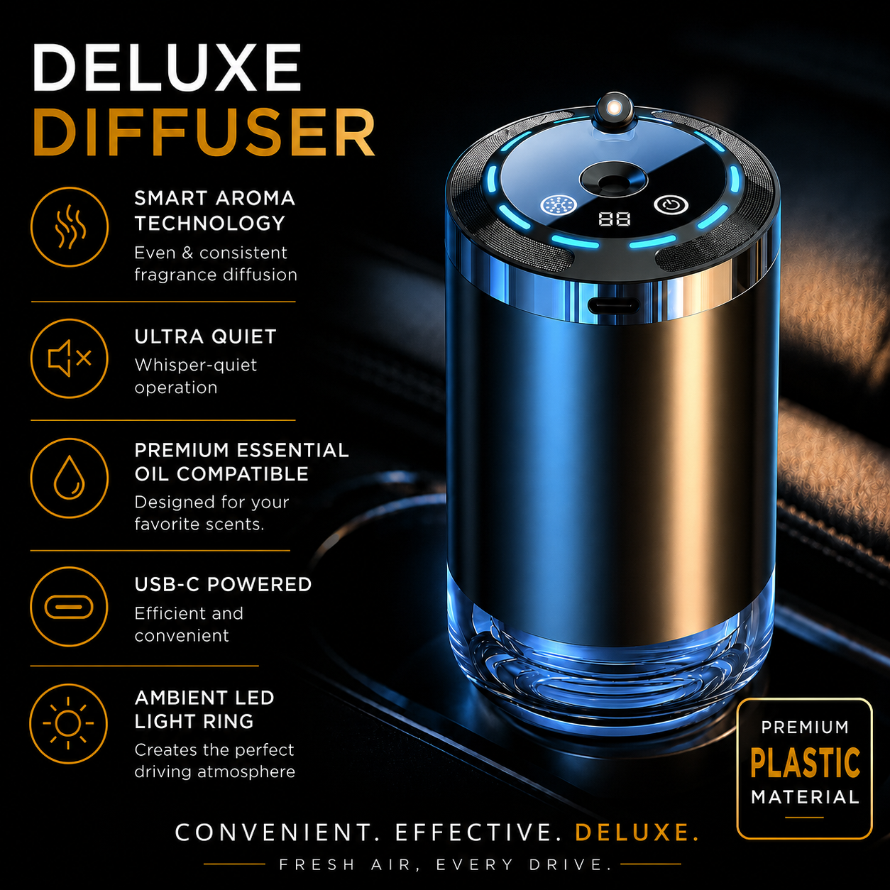 Smart Aromatherapy Car Diffuser