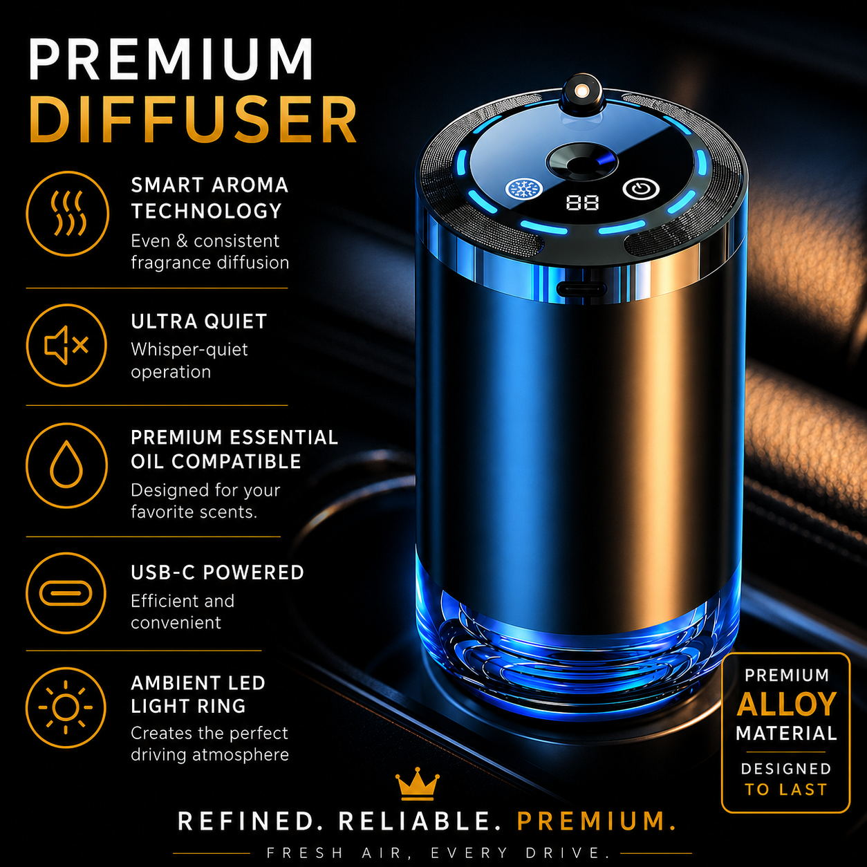 Smart Aromatherapy Car Diffuser